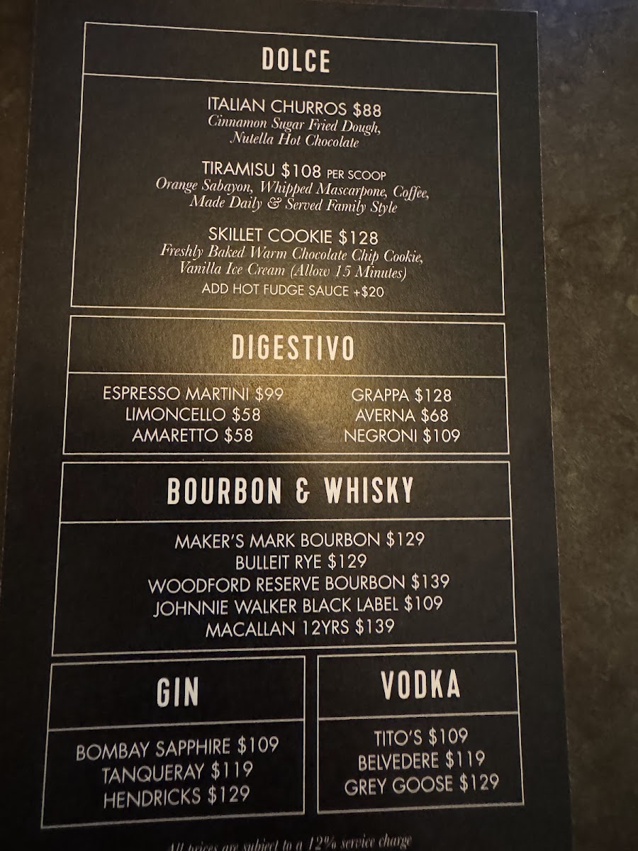 Menu - Fini's photo 4